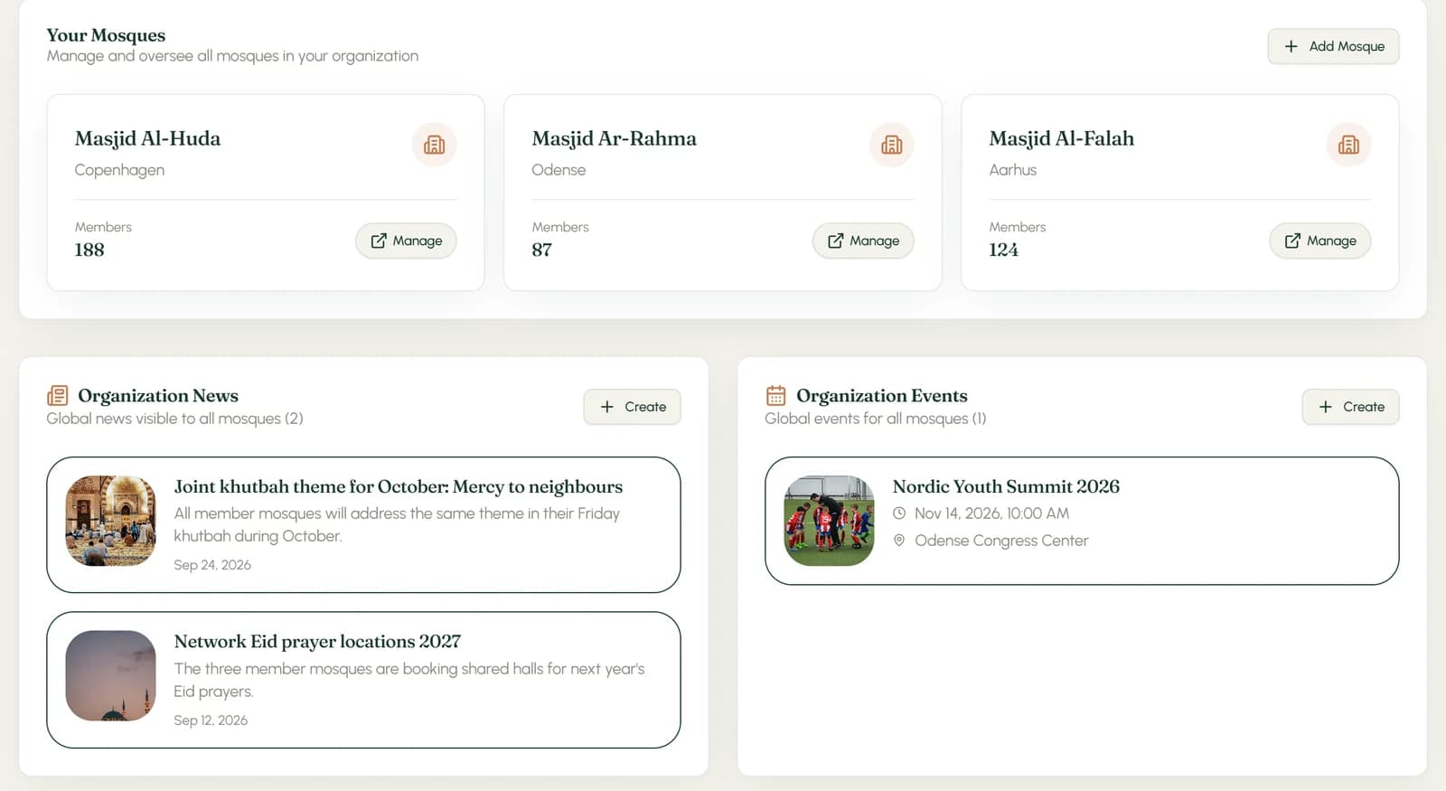 One Organization, Many Mosques